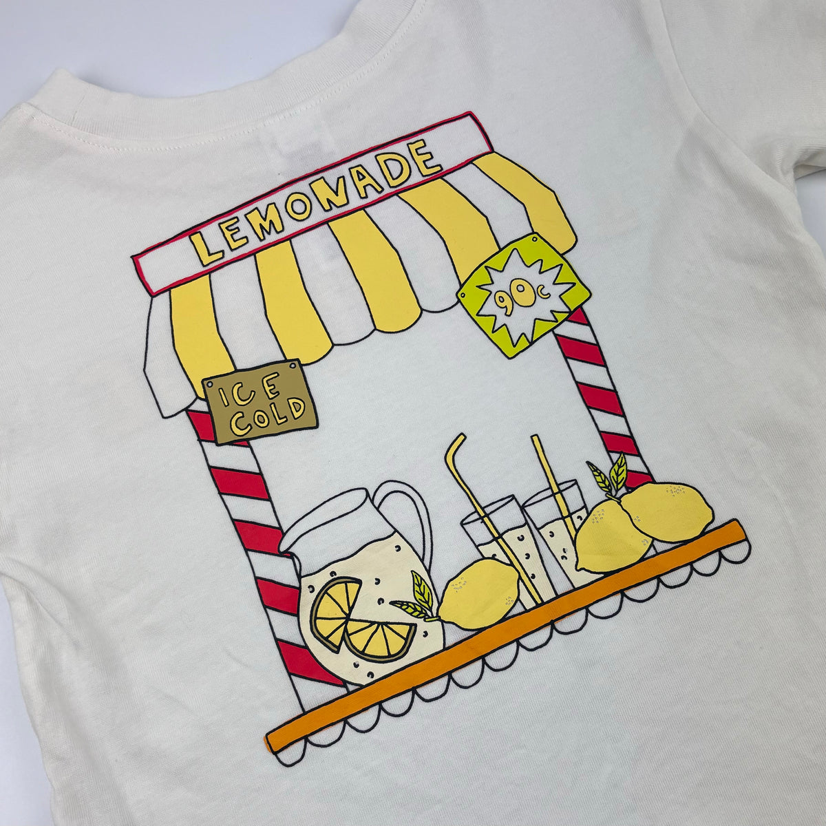 Bonds Top (Size 2Y)