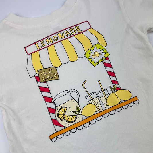 Bonds Top (Size 2Y)
